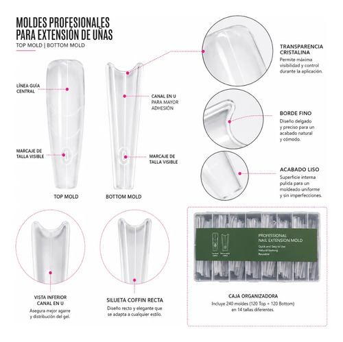 Moldes Tips Uñas Dual System Sandwich Para Polygel 240 Coffin Medium - Imagen 3